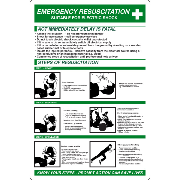 wsk10-emergency-resuscitation-sign